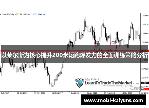 以莱尔斯为核心提升200米短跑爆发力的全面训练策略分析