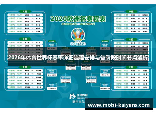 2026年体育世界杯赛事详细流程安排与各阶段时间节点解析