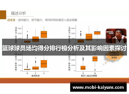 篮球球员场均得分排行榜分析及其影响因素探讨