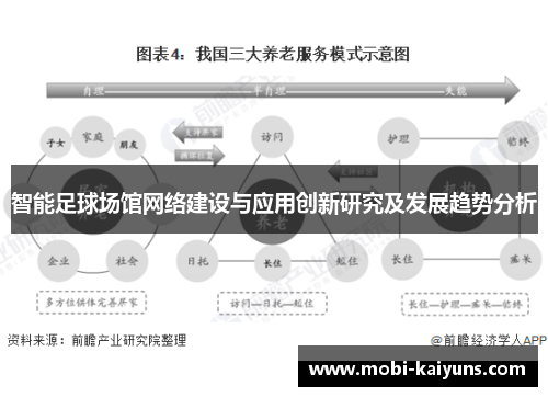 智能足球场馆网络建设与应用创新研究及发展趋势分析