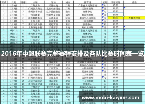 2016年中超联赛完整赛程安排及各队比赛时间表一览