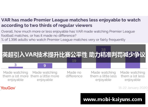 英超引入VAR技术提升比赛公平性 助力精准判罚减少争议