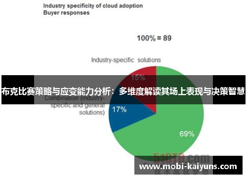 布克比赛策略与应变能力分析：多维度解读其场上表现与决策智慧