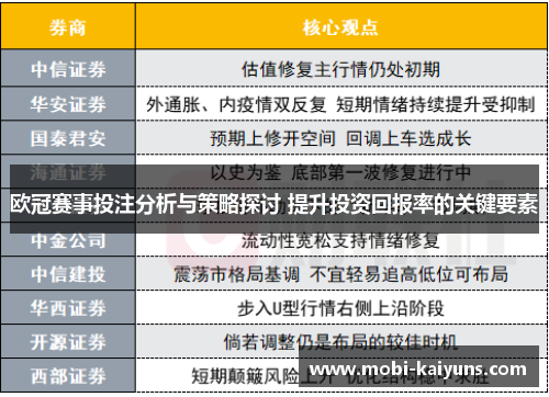 欧冠赛事投注分析与策略探讨 提升投资回报率的关键要素