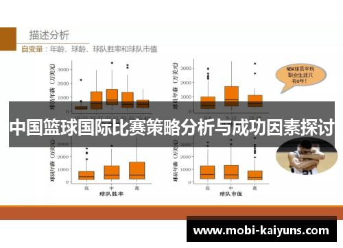 中国篮球国际比赛策略分析与成功因素探讨