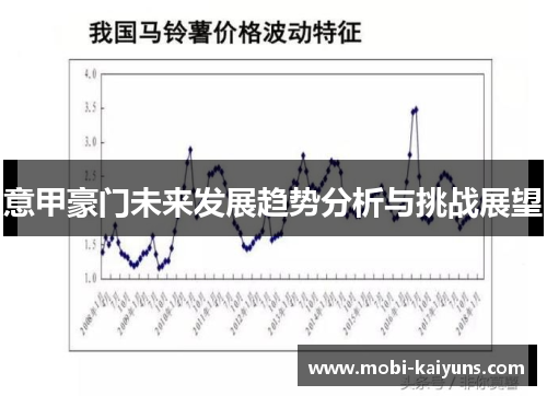 意甲豪门未来发展趋势分析与挑战展望