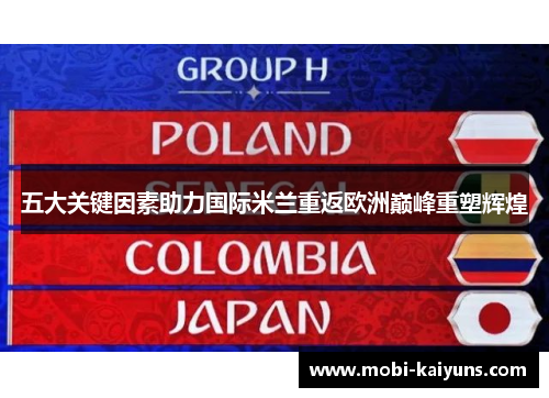 五大关键因素助力国际米兰重返欧洲巅峰重塑辉煌
