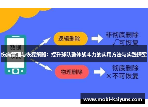 伤病管理与恢复策略：提升球队整体战斗力的实用方法与实践探索