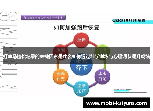 打破马拉松纪录的关键因素是什么如何通过科学训练与心理调节提升成绩