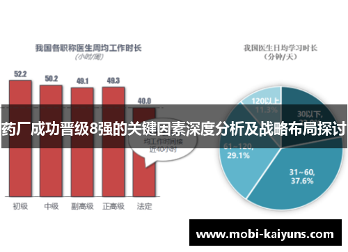 药厂成功晋级8强的关键因素深度分析及战略布局探讨