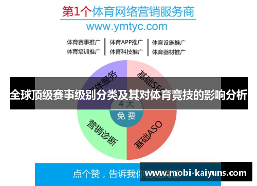 全球顶级赛事级别分类及其对体育竞技的影响分析