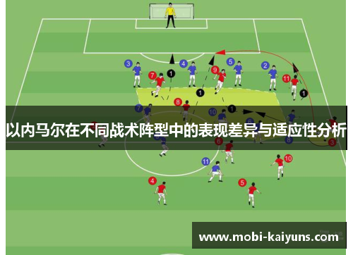 以内马尔在不同战术阵型中的表现差异与适应性分析
